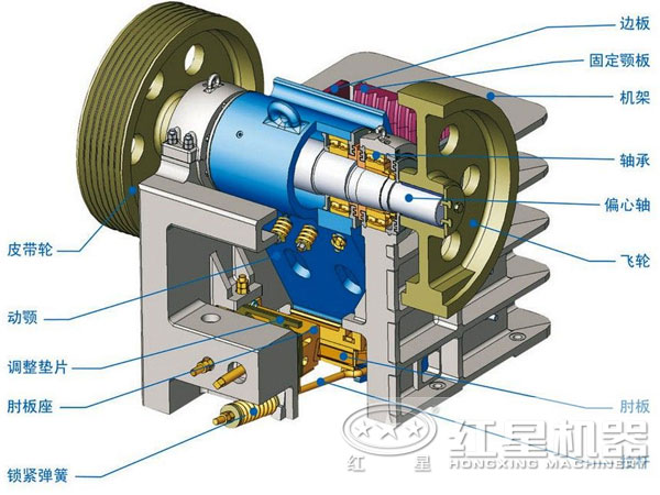 粗碎機結(jié)構(gòu)圖