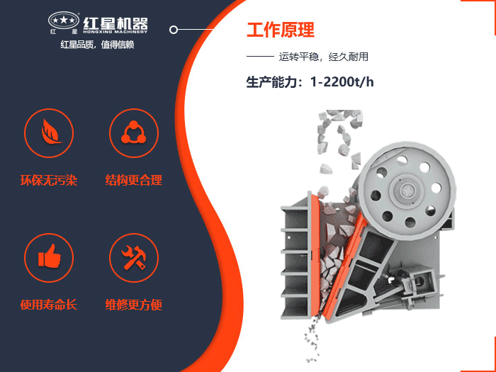 粗碎機模擬工作動圖