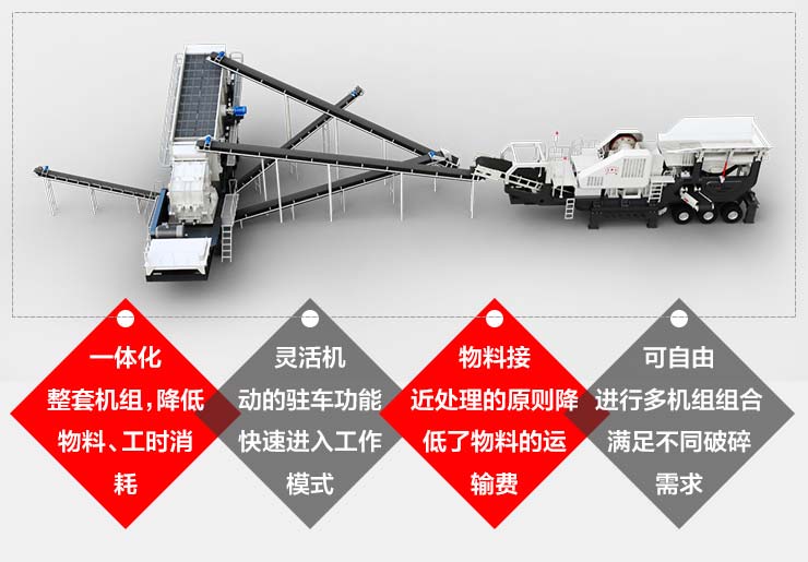 自由多機(jī)組合的移動(dòng)式碎石機(jī)設(shè)備