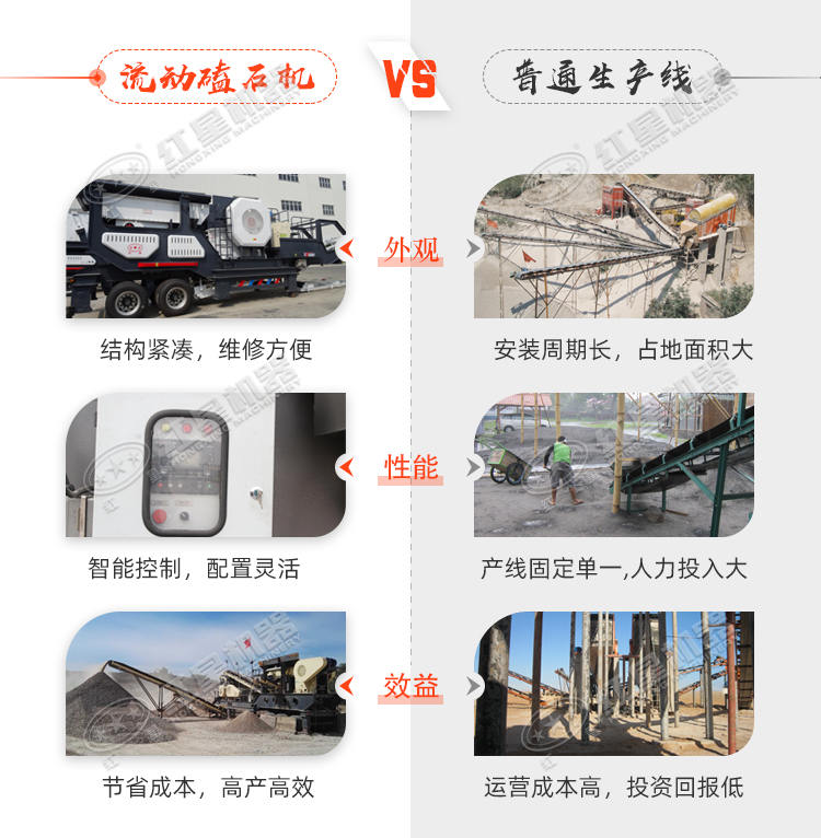 流動磕石機(jī)與普通生產(chǎn)線區(qū)別