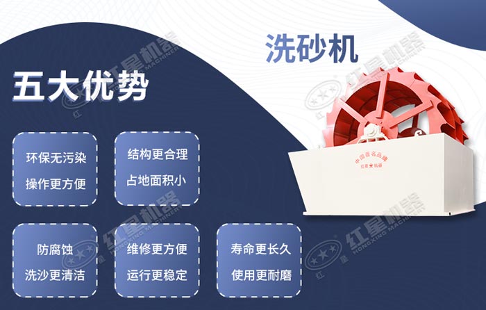 礦山洗砂機(jī)洗砂優(yōu)勢圖
