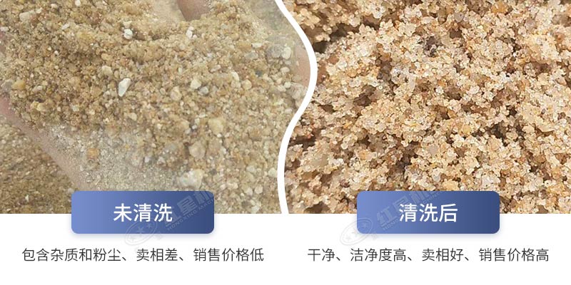 干凈高質量的的砂子能讓您收益倍增