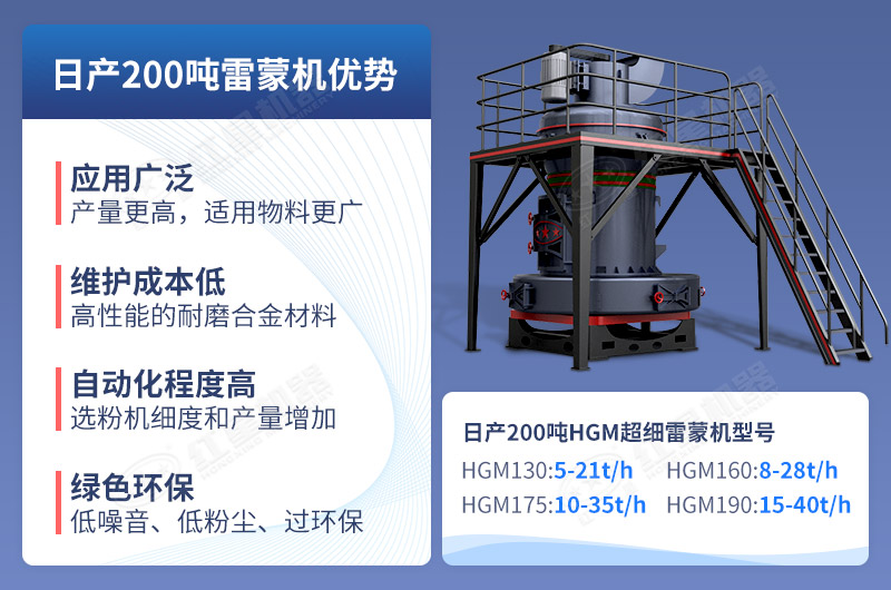 日產(chǎn)200噸雷蒙機(jī)作業(yè)優(yōu)勢