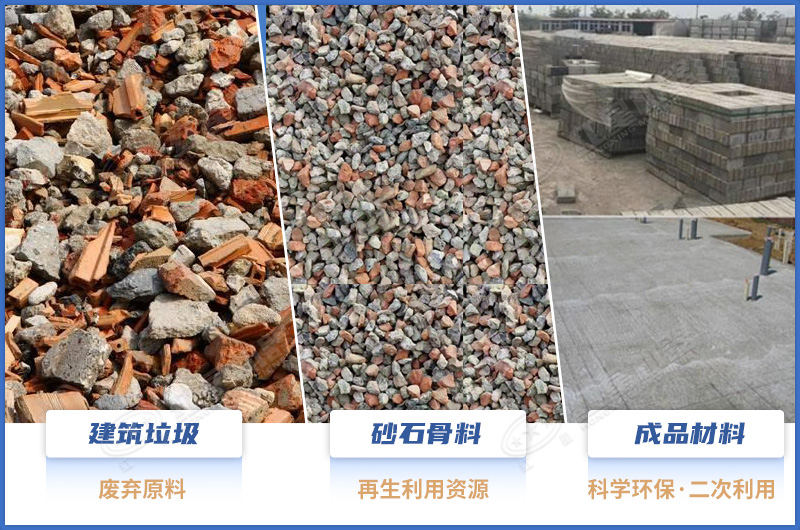 建筑垃圾再生利用科學環(huán)保